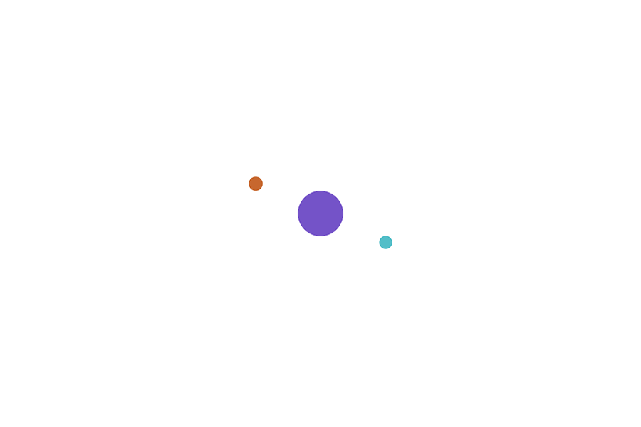 VPS 1-1 Kèm Tool NRO